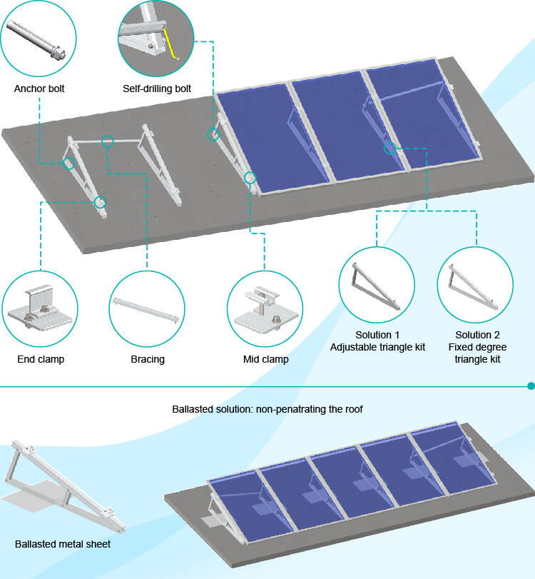 Flat concrete rooftop pv mounting structure