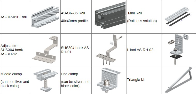 Estructura de montaje de panel solar de aluminio personalizado